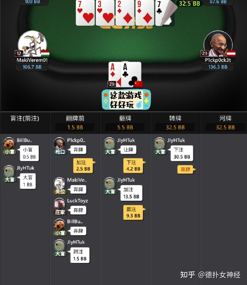 HHpoker网址